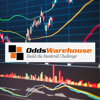 Weekend Recap: A Roller Coaster Ride Ends at 3-3 🎢💰