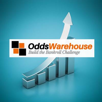 Friday Night Recap: Another Profitable Evening! 💰🔥