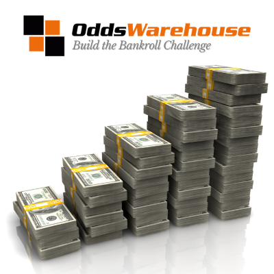 🔥 Thursday Recap: A CLEAN 3-0 SWEEP! 🔥