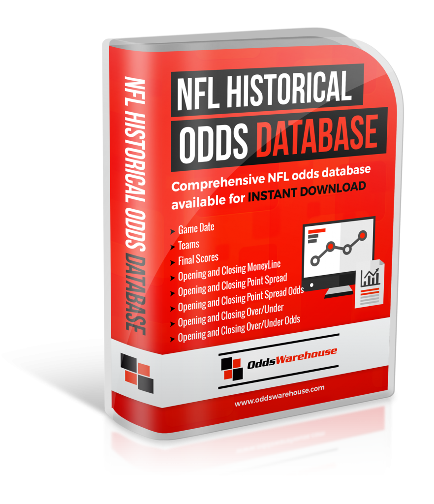 NFL Historical Sports Betting Odds