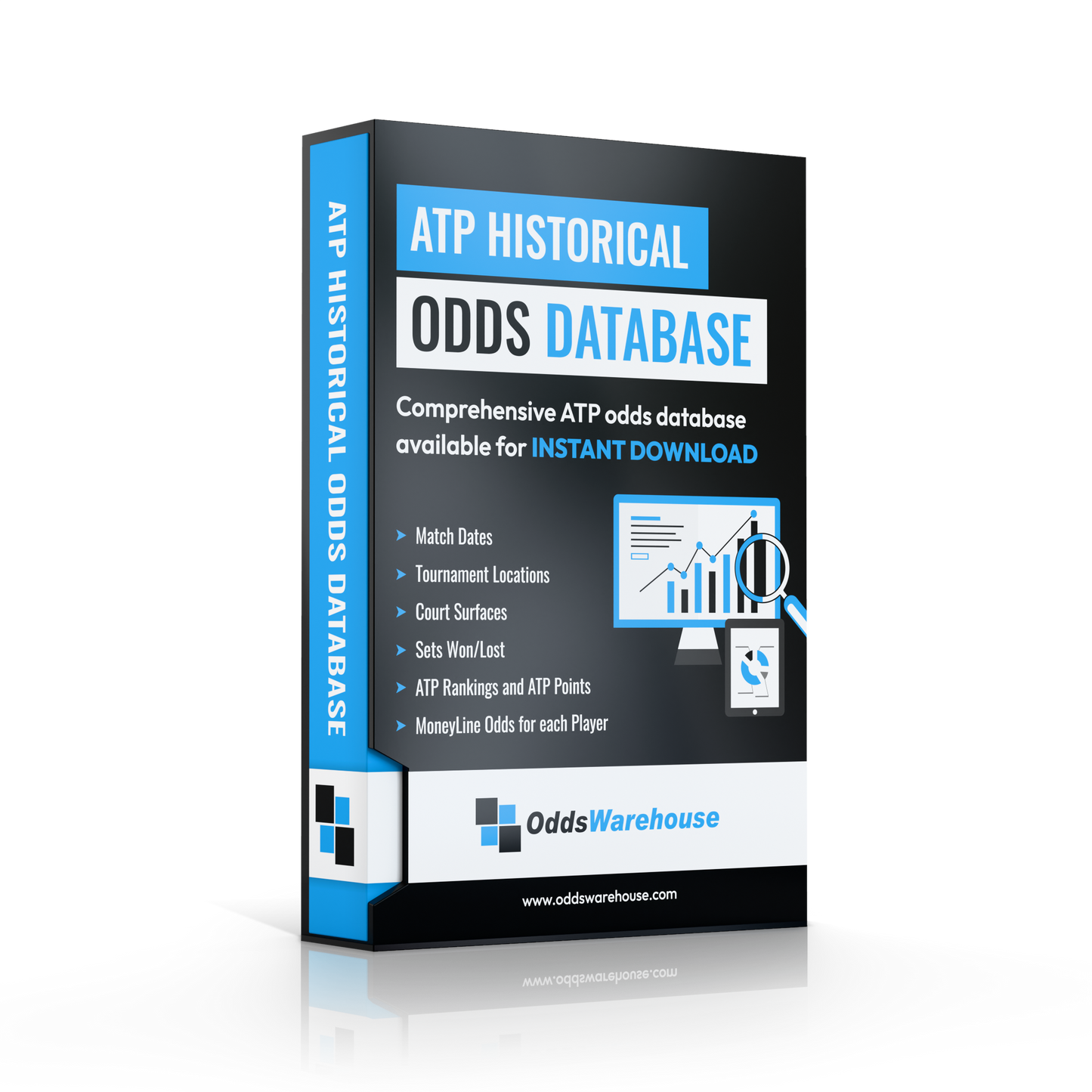 ATP Men's Tennis Historical Sports Betting Odds