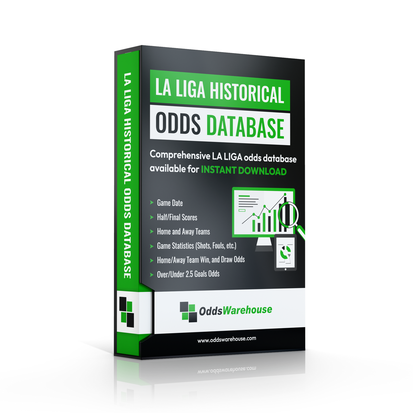 La Liga Historical Sports Betting Odds Database