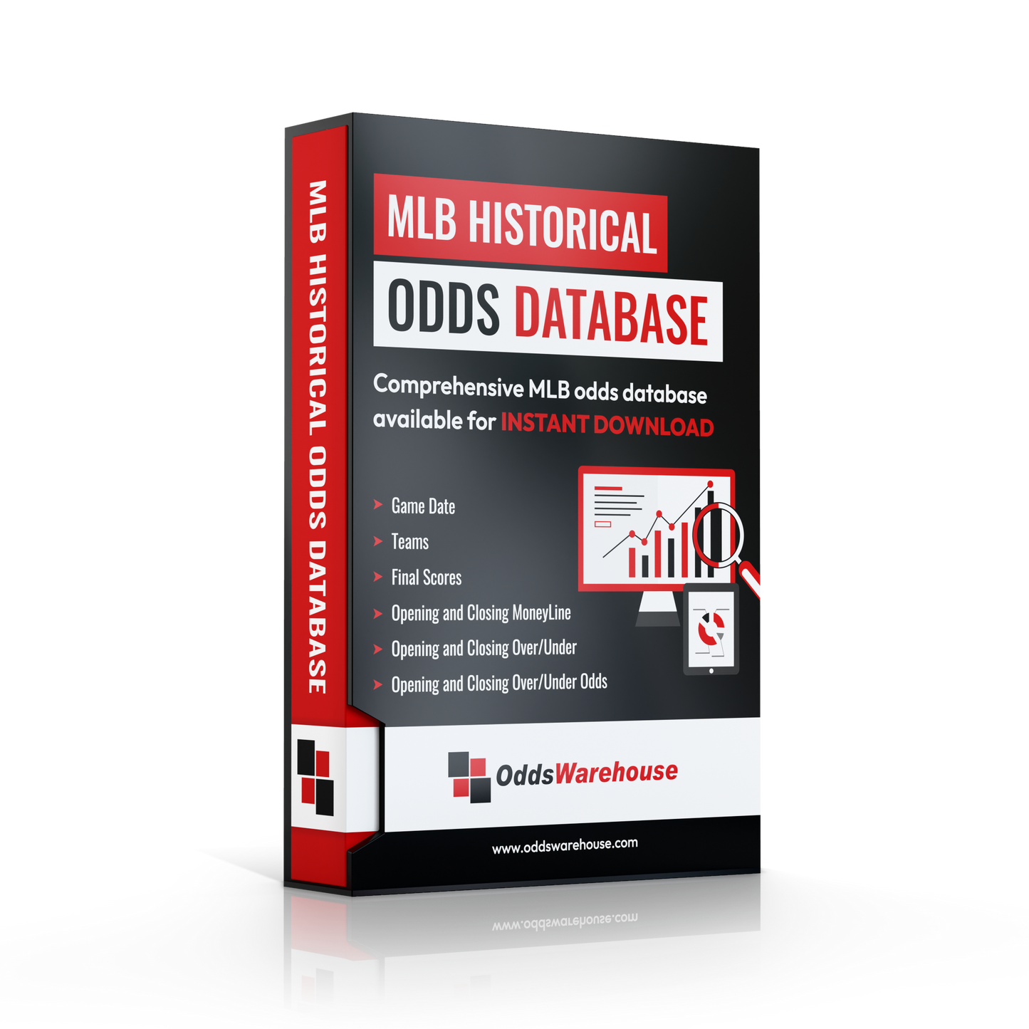 MLB Historical Sports Betting Odds Database