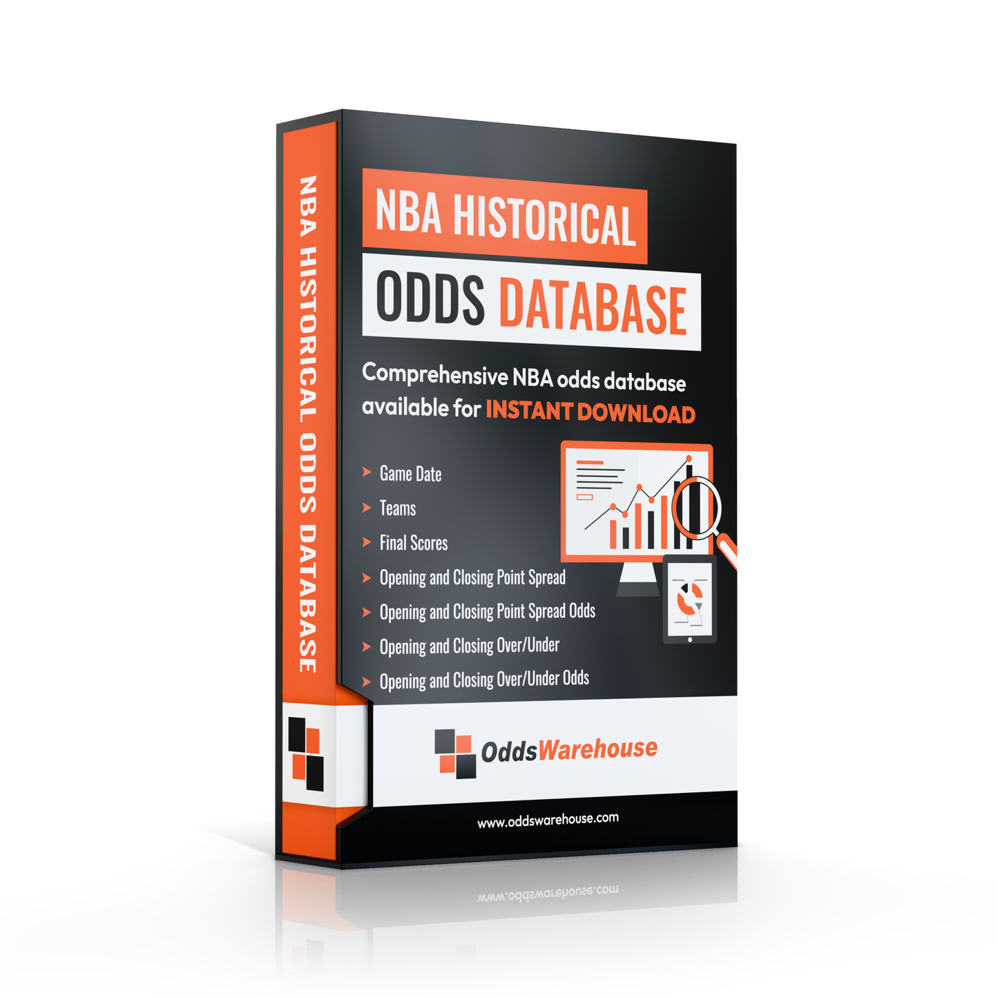 NBA Historical Sports Betting Odds