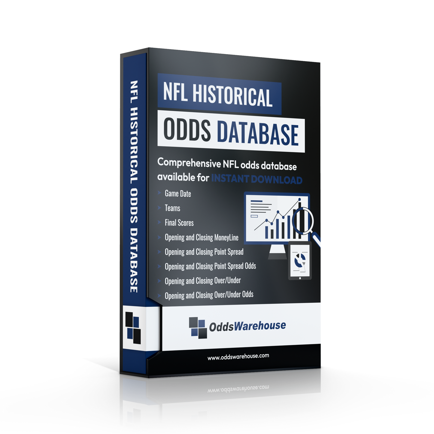 NFL Historical Sports Betting Odds