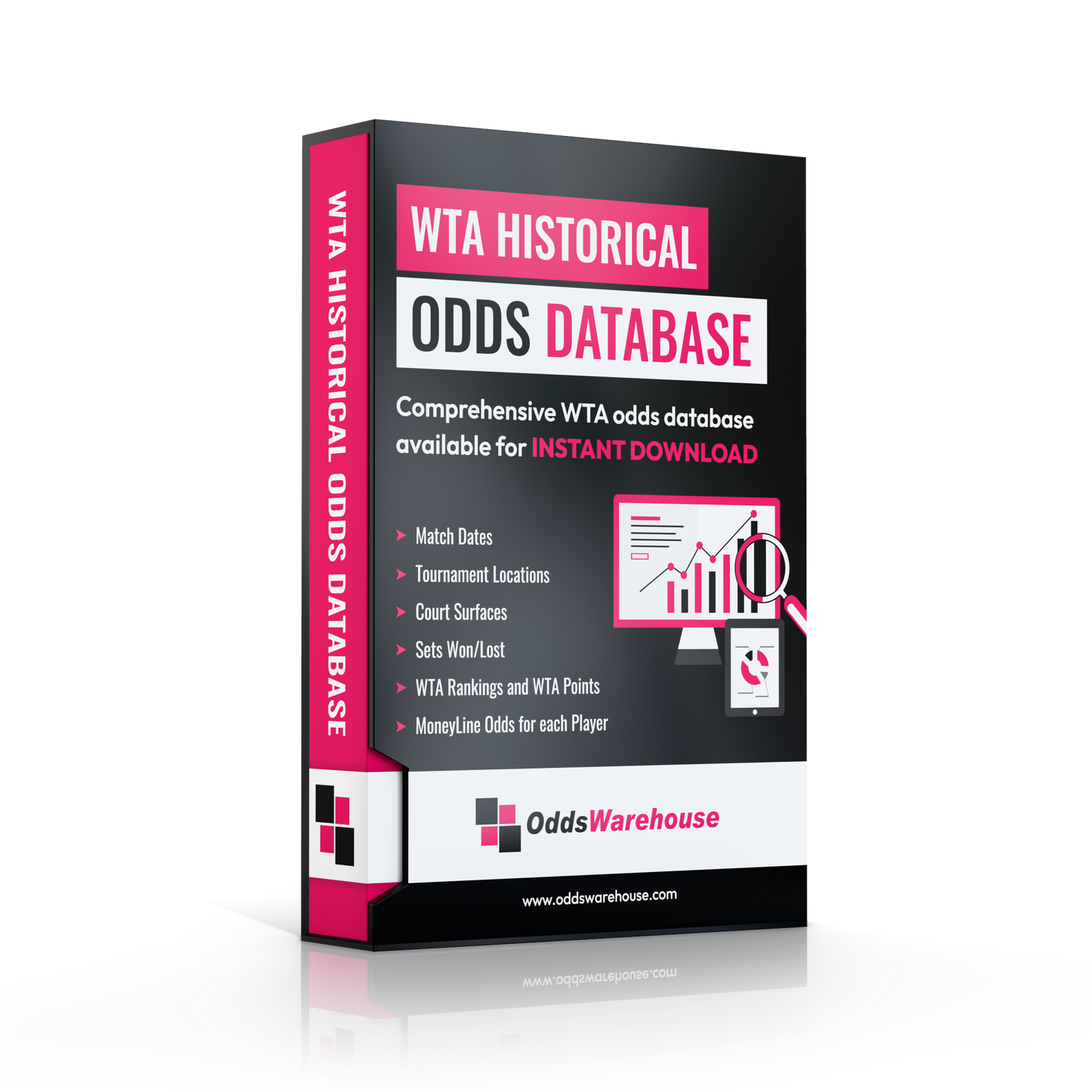 WTA Women's Tennis Historical Sports Betting Odds