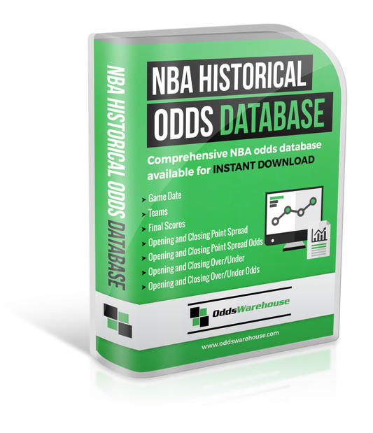 NBA Historical Sports Betting Odds