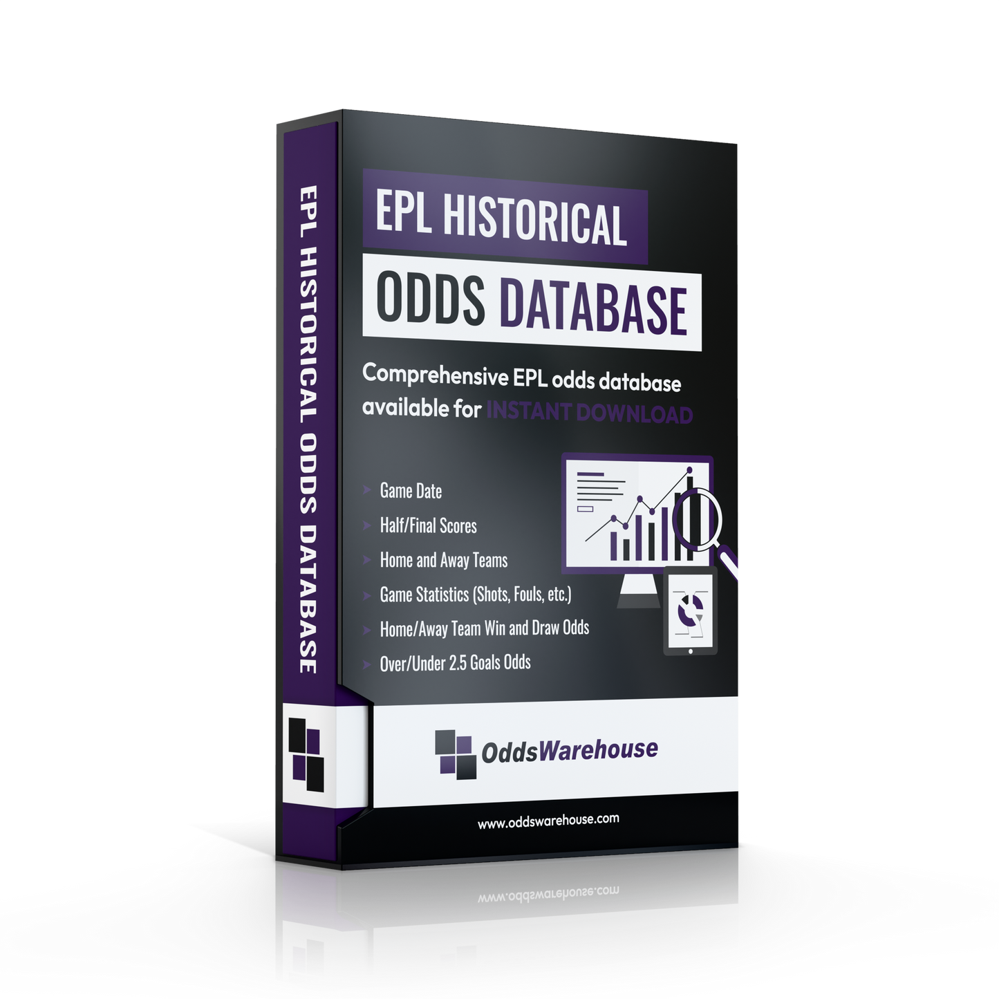 English Premier League (EPL) Historical Sports Betting Odds Database