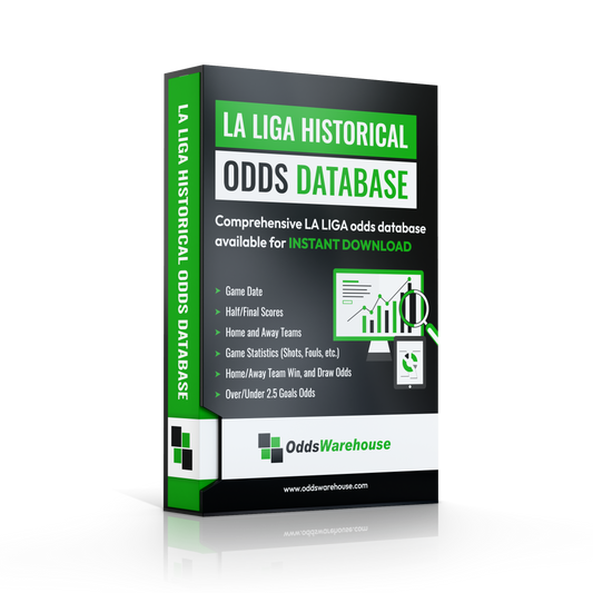 La Liga Historical Sports Betting Odds Database